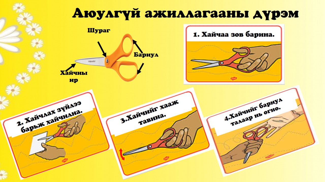 Мэдлээ | Цахим контент